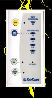 SkyScan P5 Lightning Detector